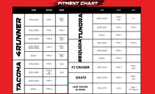 Load image into Gallery viewer, (Type 1) Bolt On Adjustable Sway Bar Links For Toyotas And More
